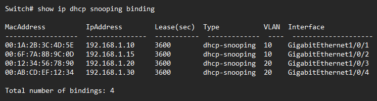 DHCP Snooping-1.png